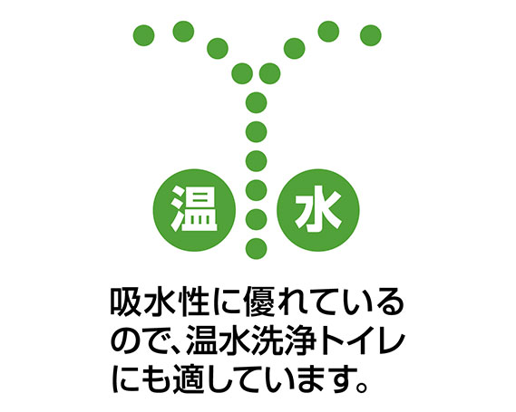 【シングル】エリエール　トイレットティシュー12ロール×6パック No.160