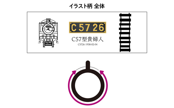 【C08】SL『C5726』グッズセット（02） No.384