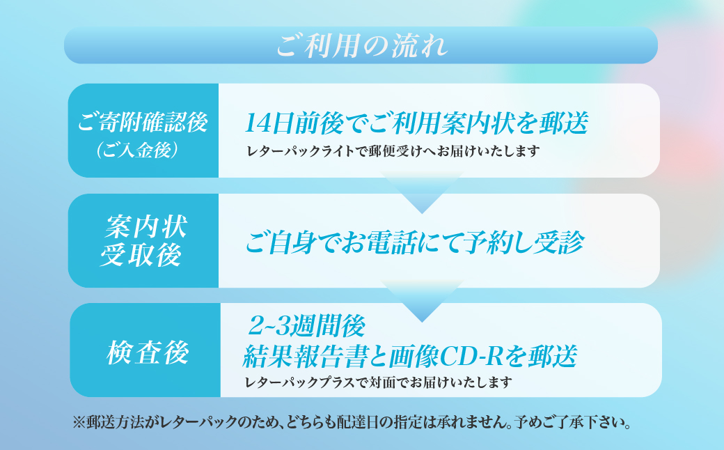 乳房DWIBS (痛くないMRI乳がん検診) チケット | 予約 乳房MRI MRI 乳がん がん MRI検査 検診 検査 医療 クリニック 永仁会 シーズクリニック 埼玉県 所沢市