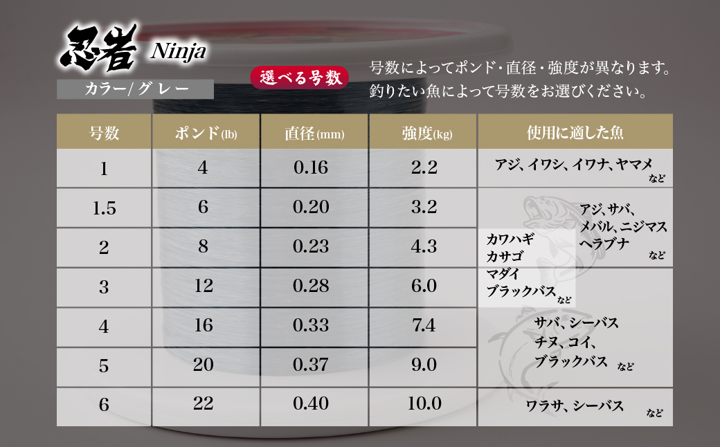 é£ã糞 ãã€ãã³ã©ã€ã³ãå¿è
ã500m (4å·) 16Lb ã°ã¬ãŒ | é£ã é£ãå
· 糞 ãã€ãã³ æµ·é£ã å·é£ã ãã©ãã¯ãã¹ ãã¹ ãã¹é£ã ã¹ããã³ã° ãã€ã ãªãŒã« ãã©ãŠã ãã åå¿è
ããçŽ å å·¥ ã¬ãžã£ãŒ ã¢ãŠããã¢ äººæ° ãããã æ± äžåå·¥ åŒçç ææ²¢åž
