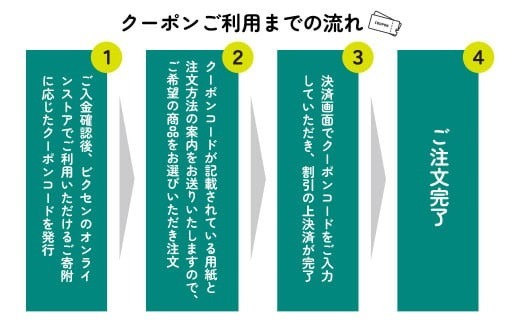 ビクセン オンラインストア クーポン券 3万円分 【一部対象外品あり】 | クーポン 双眼鏡 望遠鏡 天体 天体望遠鏡 天体観察 月 月面 星 星空 星雲 星団 星座 宇宙 天文 趣味 宙 宙ガール 人気 おすすめ ビクセン Vixen 埼玉県 所沢市