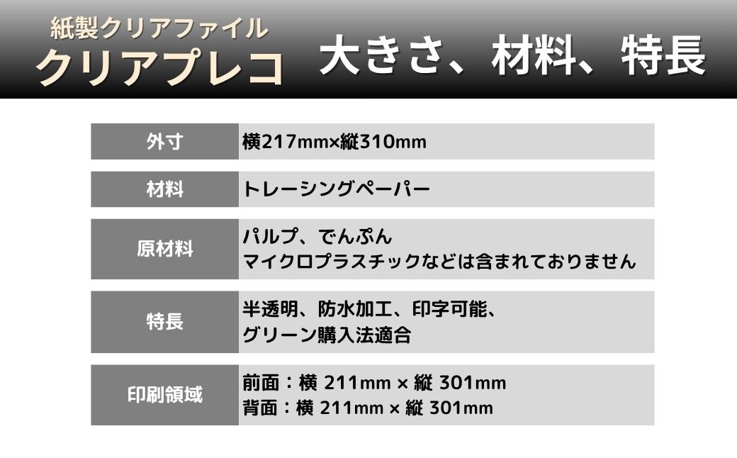 文房具 クリアファイル トコろんの感謝状 クリアプレコ 3枚セット | 文具 クリアファイル ファイル クリアプレコ 紙製 紙 プラスチック不使用 書類 耐水加工 株式会社ディーソル 埼玉県 所沢市