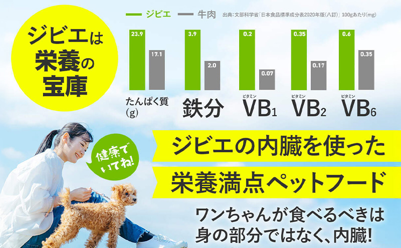 ハンタージビエ・ワンモ　10包[52211008]