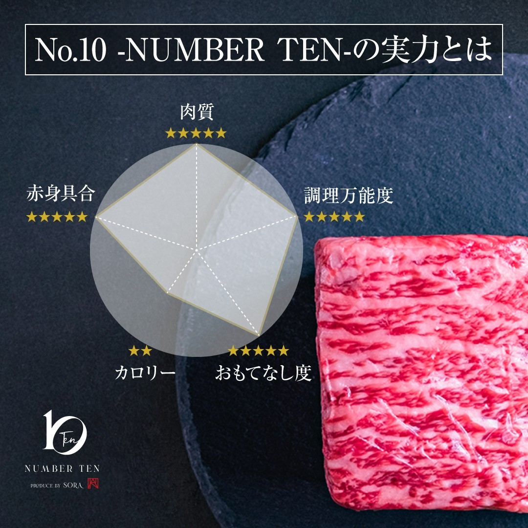 A5遲臥エ BMSNo.10髯仙ョ 鮟呈ッ帛柱迚帙b繧ょ。願i 繝悶Ο繝繧ッ 500g 縺願i 迚幄i 繝「繝「 譛荳顔エ 蟶悟ー 繧ョ繝輔ヨ繝懊ャ繧ッ繧ケ 雍医j迚ゥ 譛鬮伜刀雉ェ 遨カ讌オ蜥檎央 HNNBE002