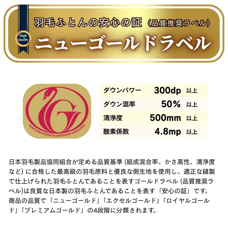 【工場直販】合掛け高級羽毛布団　ホワイトダウン85% ＜シングル/色柄お任せ＞ HNNCG002