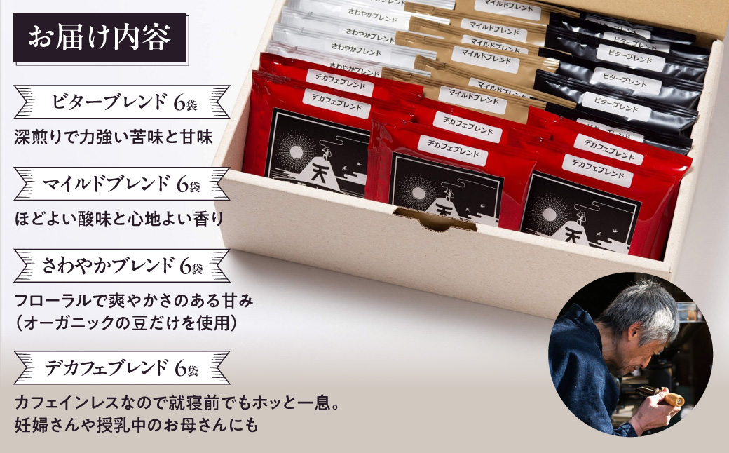 天覧山珈琲コーヒーバッグセット コーヒー粉 HNNI001