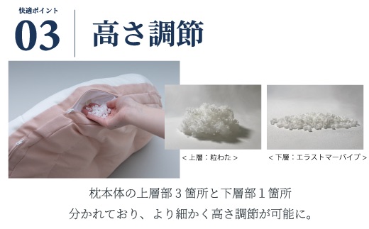 ãYOKONEGU Puremiumããšã³ãã°ãã¬ãã¢ã