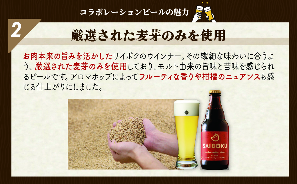 SAIBOKU×COEDO コラボレーションビールセット (プレミアム) | サイボク コエドビール ビール クラフトビール 地ビール ギフト 内祝い 結婚祝い お返し 贈答品 お取り寄せグルメ ウインナー 豚肉 お酒 おつまみ 詰め合わせ 埼玉県 東松山市