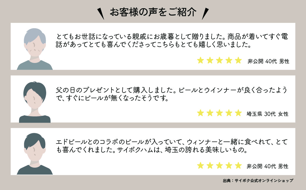 SAIBOKU×COEDO コラボレーションビールセット (プレミアムリッチ)【熨斗希望】 | サイボク コエドビール ビール クラフトビール 地ビール ギフト 内祝い 結婚祝い お返し 贈答品 誕生日 お取り寄せ ウインナー 豚肉 お酒 おつまみ 詰め合わせ 埼玉県 東松山市
