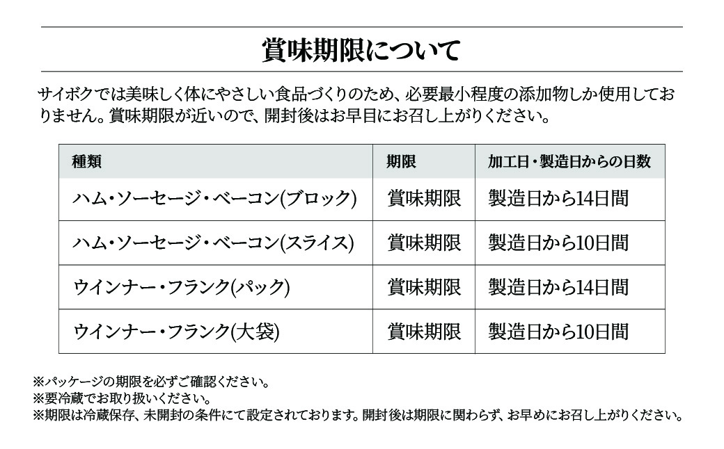 SAIBOKU×COEDO コラボレーションビールセット (プレミアム)【熨斗希望】 | サイボク コエドビール ビール クラフトビール 地ビール ギフト 内祝い 結婚祝い お返し 贈答品 お取り寄せグルメ ウインナー 豚肉 お酒 おつまみ 詰め合わせ 埼玉県 東松山市