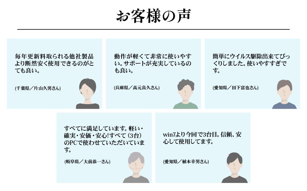 ウイルス対策ソフト「ZERO ウイルスセキュリティ 1台用」 | ウイルス対策 セキュリティソフト PC セキュリティ ウイルス駆除 ウイルス防止 セキュリティソフトウェア ウイルススキャン ゼロウイルス セキュリティ対策 マルウェア対策 ウイルスセキュリティソフト インターネットセキュリティ デバイス保護 ウイルスチェック 保護ソフト ウイルス感染予防 ソースネクスト 埼玉県 東松山市 