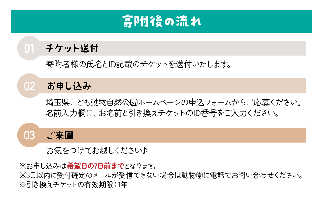 埼玉県こども動物自然公園 ズーホッパーガイド利用券 | 動物園 裏側 見学 子ども こども 子供 家族 家族 ファミリー コアラ クオッカ カンガルー ペンギン 自然体験 幼児 小学生 家族で楽しむ 子供向け 季節 イベント アウトドア アクティビティ 学びの場 入場券 遊び場 日帰り 単身 1人 2人 3人 4人 埼玉県 東松山市