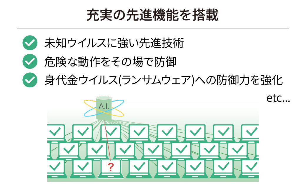 ãŠã€ã«ã¹å¯ŸçãœãããZERO ã¹ãŒããŒã»ãã¥ãªã㣠1å°çšã | ãŠã€ã«ã¹å¯Ÿç ã»ãã¥ãªãã£ãœãã PC ã»ãã¥ãªã㣠ãŠã€ã«ã¹é§é€ ãŠã€ã«ã¹é²æ¢ ã»ãã¥ãªãã£ãœãããŠã§ã¢ ãŠã€ã«ã¹ã¹ãã£ã³ ãŒããŠã€ã«ã¹ ã»ãã¥ãªãã£å¯Ÿç ãã«ãŠã§ã¢å¯Ÿç ãŠã€ã«ã¹ã»ãã¥ãªãã£ãœãã ã€ã³ã¿ãŒãããã»ãã¥ãªã㣠ããã€ã¹ä¿è· ãŠã€ã«ã¹ãã§ã㯠ä¿è·ãœãã ãŠã€ã«ã¹ææäºé² ãœãŒã¹ãã¯ã¹ã åŒçç æ±æŸå±±åž