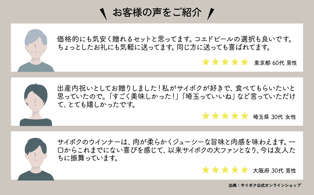 SAIBOKU×COEDO コラボレーションビールセット (レギュラー) | サイボク コエドビール ビール クラフトビール 地ビール ギフト 内祝い 結婚祝い お返し 贈答品 誕生日 お取り寄せグルメ ウインナー 豚肉 お酒 おつまみ 詰め合わせ 埼玉県 東松山市