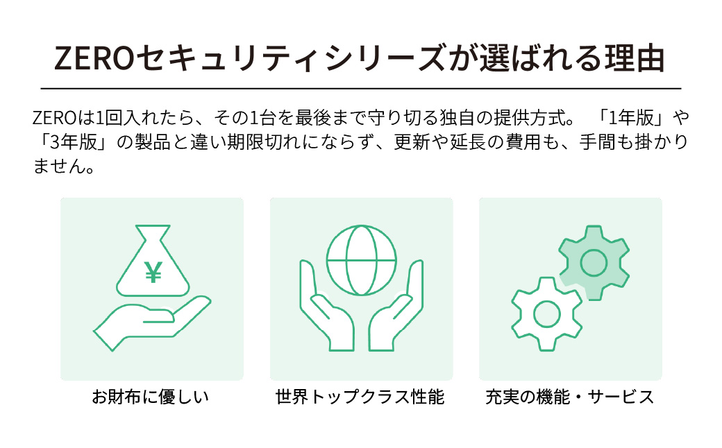 ãŠã€ã«ã¹å¯ŸçãœãããZERO ã¹ãŒããŒã»ãã¥ãªã㣠1å°çšã | ãŠã€ã«ã¹å¯Ÿç ã»ãã¥ãªãã£ãœãã PC ã»ãã¥ãªã㣠ãŠã€ã«ã¹é§é€ ãŠã€ã«ã¹é²æ¢ ã»ãã¥ãªãã£ãœãããŠã§ã¢ ãŠã€ã«ã¹ã¹ãã£ã³ ãŒããŠã€ã«ã¹ ã»ãã¥ãªãã£å¯Ÿç ãã«ãŠã§ã¢å¯Ÿç ãŠã€ã«ã¹ã»ãã¥ãªãã£ãœãã ã€ã³ã¿ãŒãããã»ãã¥ãªã㣠ããã€ã¹ä¿è· ãŠã€ã«ã¹ãã§ã㯠ä¿è·ãœãã ãŠã€ã«ã¹ææäºé² ãœãŒã¹ãã¯ã¹ã åŒçç æ±æŸå±±åž