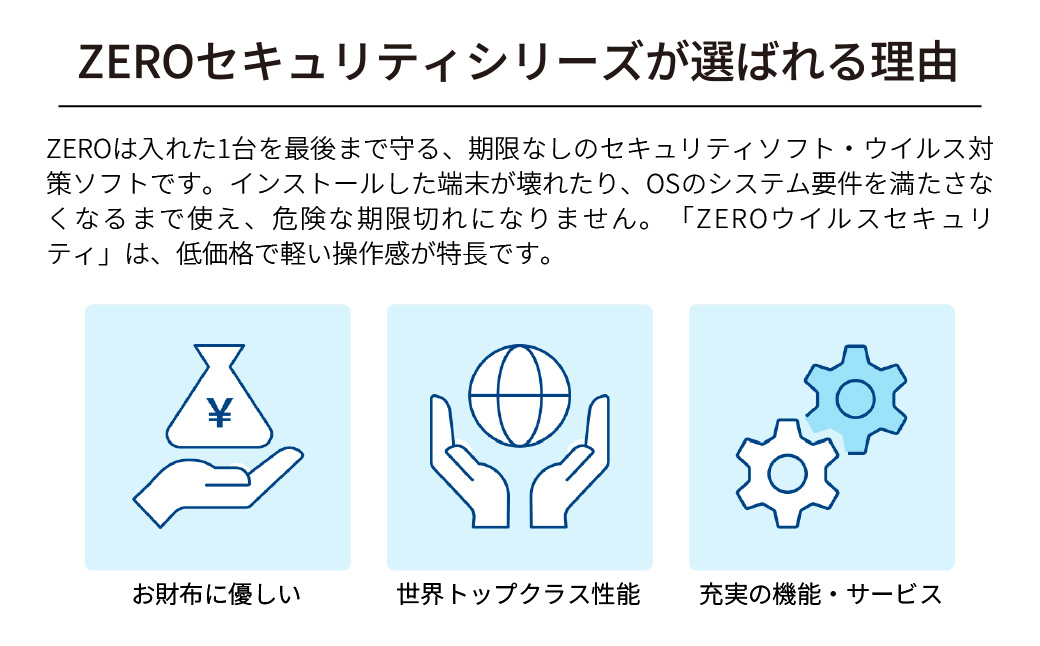 ウイルス対策ソフト「ZERO ウイルスセキュリティ 1台用」 | ウイルス対策 セキュリティソフト PC セキュリティ ウイルス駆除 ウイルス防止 セキュリティソフトウェア ウイルススキャン ゼロウイルス セキュリティ対策 マルウェア対策 ウイルスセキュリティソフト インターネットセキュリティ デバイス保護 ウイルスチェック 保護ソフト ウイルス感染予防 ソースネクスト 埼玉県 東松山市 