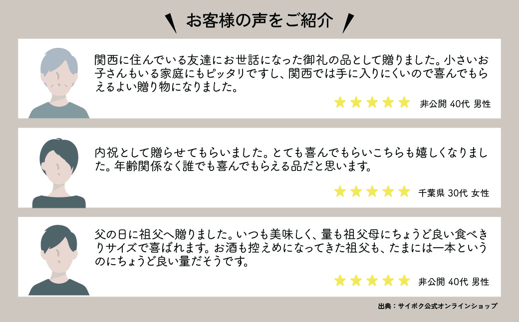 SAIBOKU×COEDO コラボレーションビールセット (プレミアム) | サイボク コエドビール ビール クラフトビール 地ビール ギフト 内祝い 結婚祝い お返し 贈答品 お取り寄せグルメ ウインナー 豚肉 お酒 おつまみ 詰め合わせ 埼玉県 東松山市