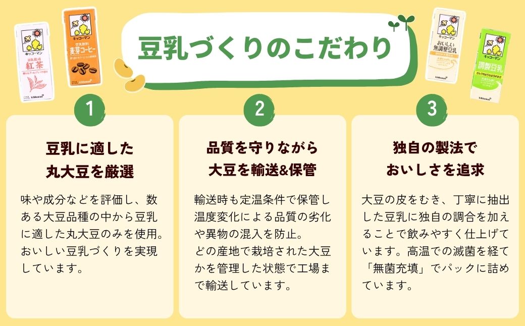キッコーマン 調製豆乳200ml＋無調整豆乳200ml 各1ケース | 豆乳 飲料 大豆 パック 健康 キッコーマンソイフーズ株式会社 埼玉県 狭山市