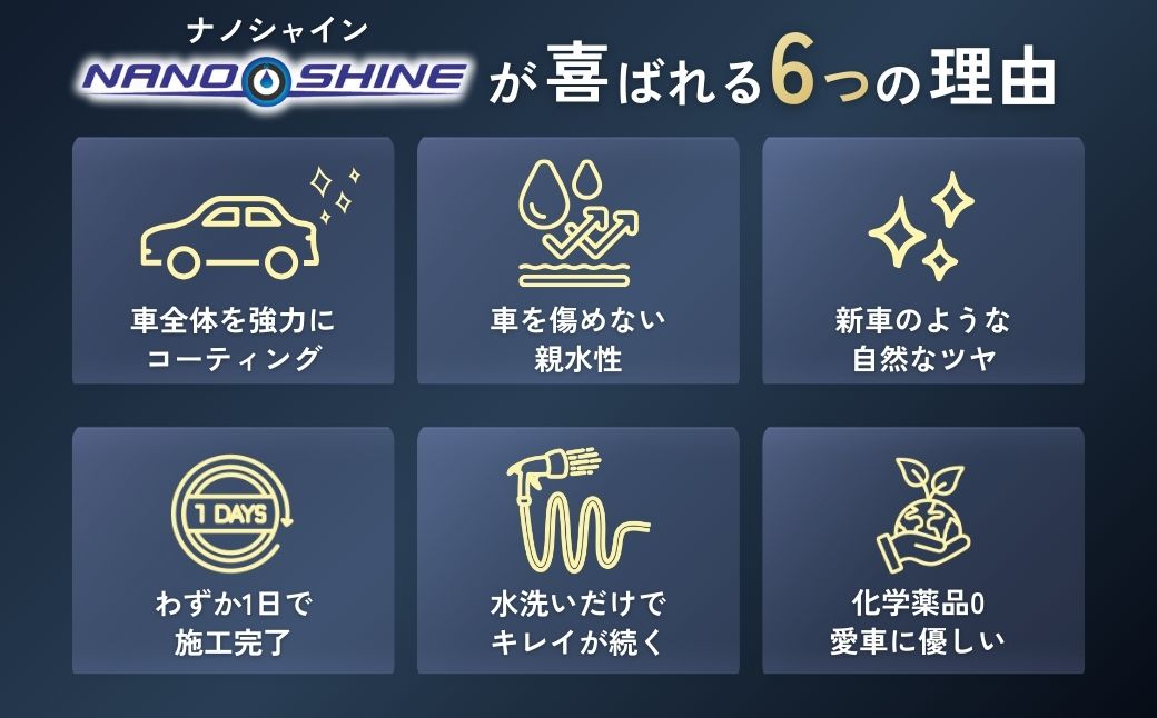 カーコーティング ナノシャイン L6000mm H2300mm未満 | カーコーティング かーこーてぃんぐ ガラスカーコーティング がらすかーこーてぃんぐ コーティング こーてぃんぐ 車 クルマ くるま 自動車 カーメンテ カーメンテナンス メンテナンス ガラス コーティング カーボディ 超薄膜 チケット 関東 株式会社システムブレイン 埼玉県 狭山市