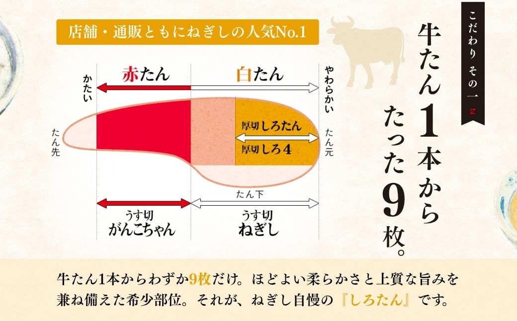極上厚切り牛たん しろたん4袋セット | ねぎし 牛肉 牛タン 牛たん しろたん 焼肉 牛肉 肉 冷凍 株式会社ねぎしフードサービス通信販売店 埼玉県 狭山市 