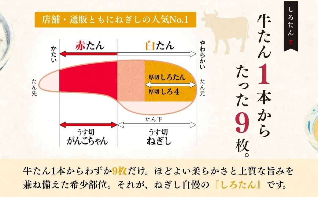 ねぎしセット 12袋 | ねぎし 牛肉 牛タン 牛たん しろたん 焼肉 牛肉 肉 ブラッキー がんこちゃん 味付けとろろ 冷凍 株式会社ねぎしフードサービス通信販売店 埼玉県 狭山市
