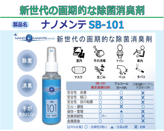 No.236 【20L】除菌消臭剤＋空ボトル2本