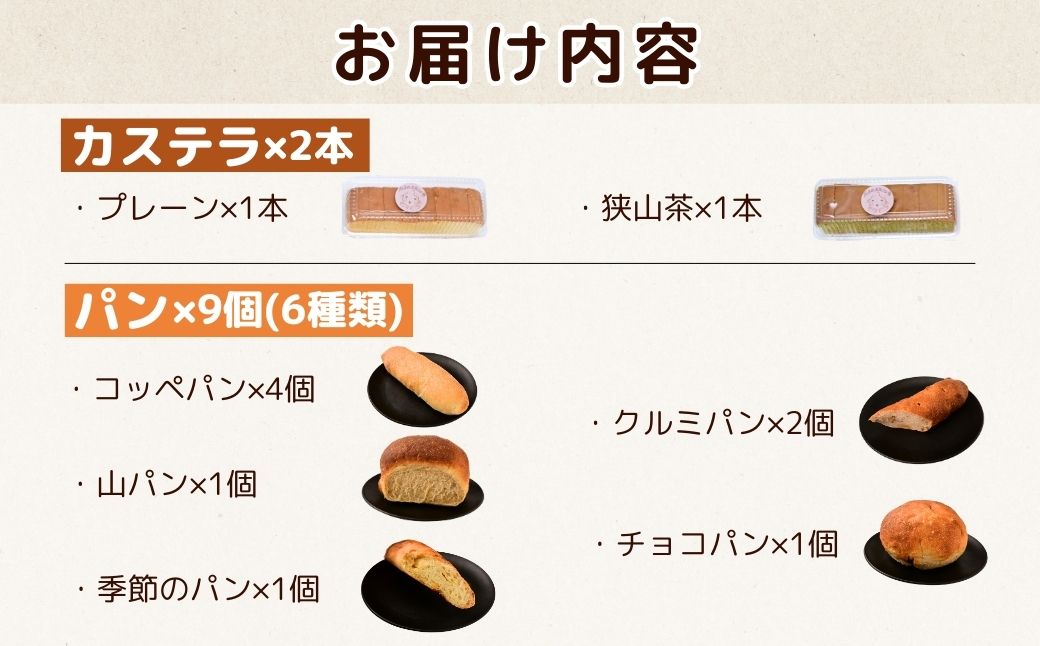 カステラとパンセット | カステラ パン コッペパン クルミパン チョコパン レモンパン チャイパン チョコ くるみ マカダミアナッツ マカデミアナッツ ホワイトチョコ レモン チャイ 菓子 スイーツ 全粒粉 山パン 食パン 菓子パン ホットドッグ 冷凍 冷凍パン お土産 令子の手作り工房 埼玉県 狭山市