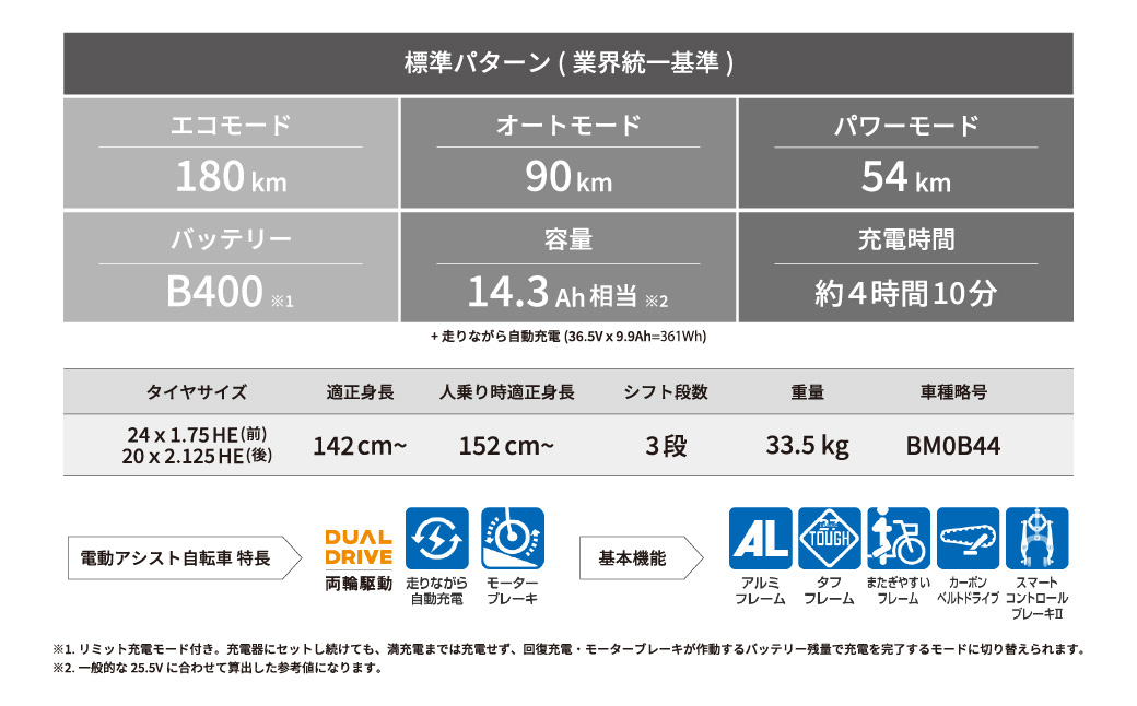 ブリヂストン ビッケモブdd 子ども乗せ 電動自転車 ブルーグレー | 自転車 電動アシスト チャイルドシート 親子用自転車 お買い物 大容量 ママチャリ チャリンコ 安全 おしゃれ ブリジストン  埼玉県 上尾市