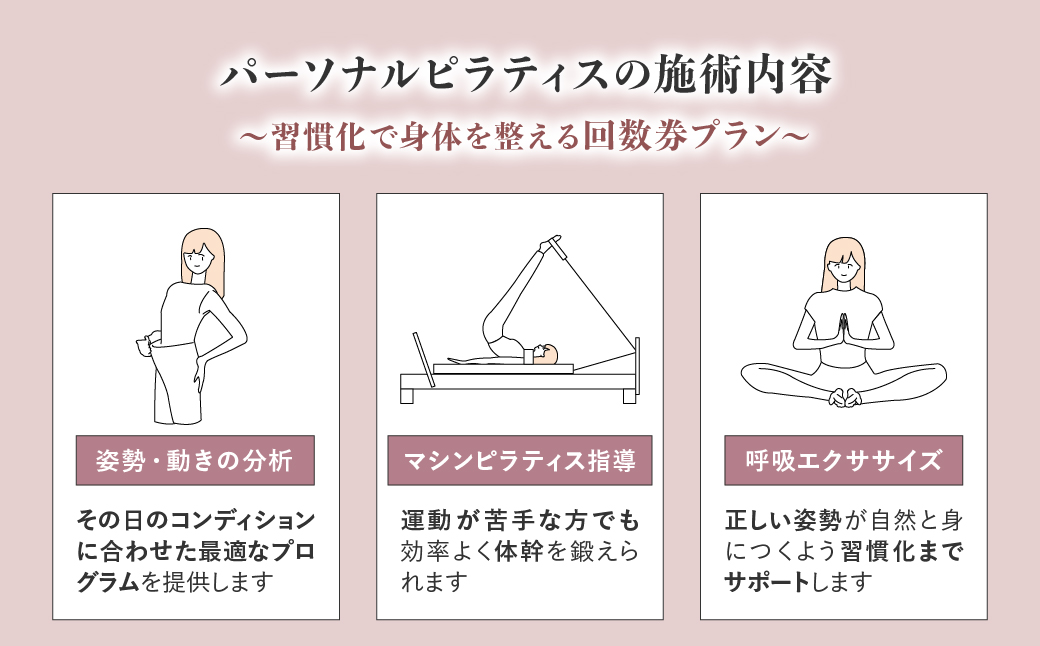 ピラティス回数券 50分×10回分 | ピラティス パーソナルピラティス ピラティススタジオReha fit上尾店 渡邉里奈 上尾店 体験 チケット 金券 埼玉県 上尾市