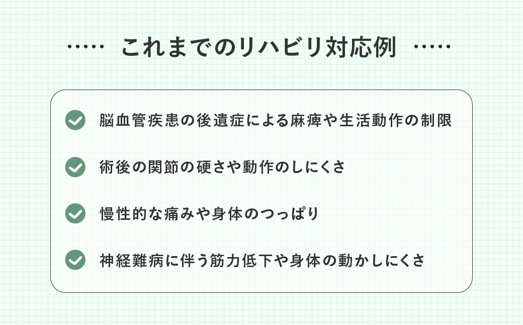 リハビリ回数券 30分×10回分 | リハビリ チケット 体験 チケット 金券 株式会社Liberty リハフィット 埼玉リハビリセンターリハフィット 渡邉里奈 上尾店 埼玉県