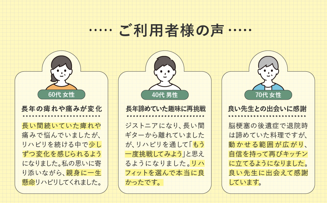 リハビリ回数券 90分×5回分 | リハビリ チケット 体験 チケット 金券 株式会社Liberty リハフィット 埼玉リハビリセンターリハフィット 渡邉里奈 上尾店 埼玉県