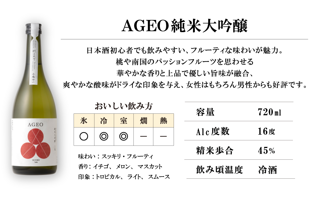 北西酒造 文楽 AGEO 純米大吟醸無ろ過生原酒 720ml×1本 | 埼玉県 上尾市 お酒 アルコール 飲みやすい フルーティ 日本酒 純米吟醸 純米酒 醸造 軽快 お米 華やかな香り 優しい旨味 爽やかな酸味 女性 男性 家飲み 宅飲み 晩酌 人気日本酒 おすすめ日本酒 純米大吟醸 地酒 おいしい おすすめ ギフト 贈答 プレゼント 母の日 酒 さけ sake お土産 手土産 米 日本のお酒