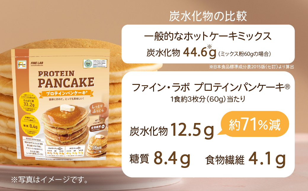 ファイン・ラボ プロテインパンケーキ®プレーン風味 600g | たんぱく質　パンケーキ　ミックス　埼玉県 上尾市