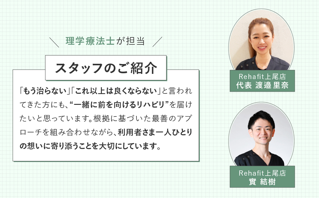 リハビリ回数券 30分×5回分 | リハビリ チケット 体験 チケット 金券 株式会社Liberty リハフィット 埼玉リハビリセンターリハフィット 渡邉里奈 上尾店 埼玉県