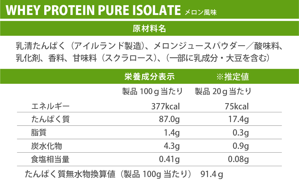ファイン・ラボ ホエイプロテインピュアアイソレート 1kg メロン風味 | グラスフェッド　ホエイ　プロテイン　アイルランド産　WPI　埼玉県 上尾市 