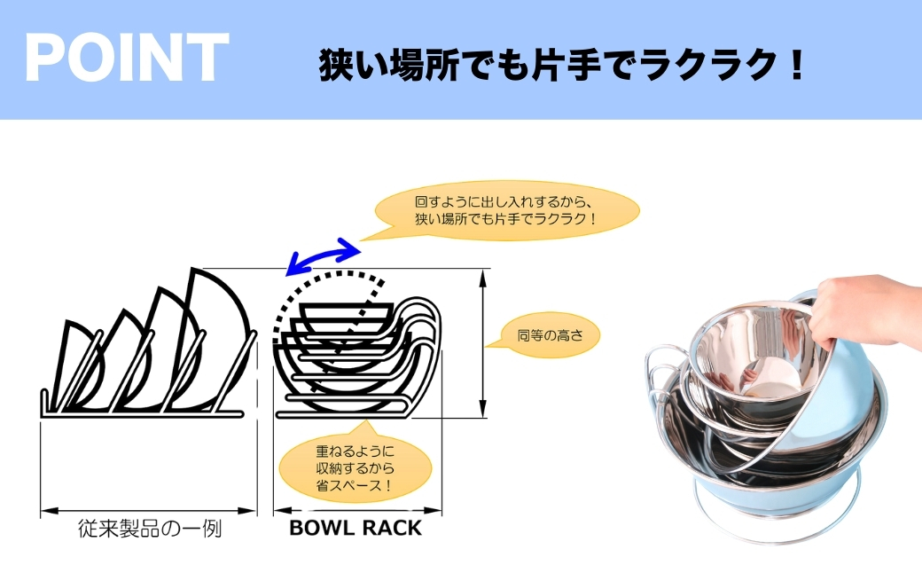 まとめて4個収納できるボウルラック | 埼玉県 上尾市 キッチン収納 便利 収納 ボウル収納 キッチン 4個 ボウル ボウルラック キッチン上収納 キッチン用品収納 ステンレス 引き出し スッキリ 省スペース 片手 職人 特許取得 日本製 スペース 複数枚収納