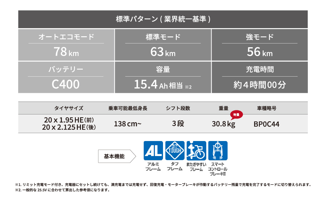 ブリヂストン ビッケ ポーラーe 子ども乗せ 電動自転車 20インチ ソフトカーキ | 埼玉県 自転車 上尾市 自転車 電動アシスト 自転車 チャイルドシート 自転車 親子用自転車 3段シフト 自転車 パワーモード 自転車 お買い物 自転車 大容量 自転車 ママチャリ 自転車 チャリンコ 自転車 安全 自転車 おしゃれ 自転車 ブリジストン