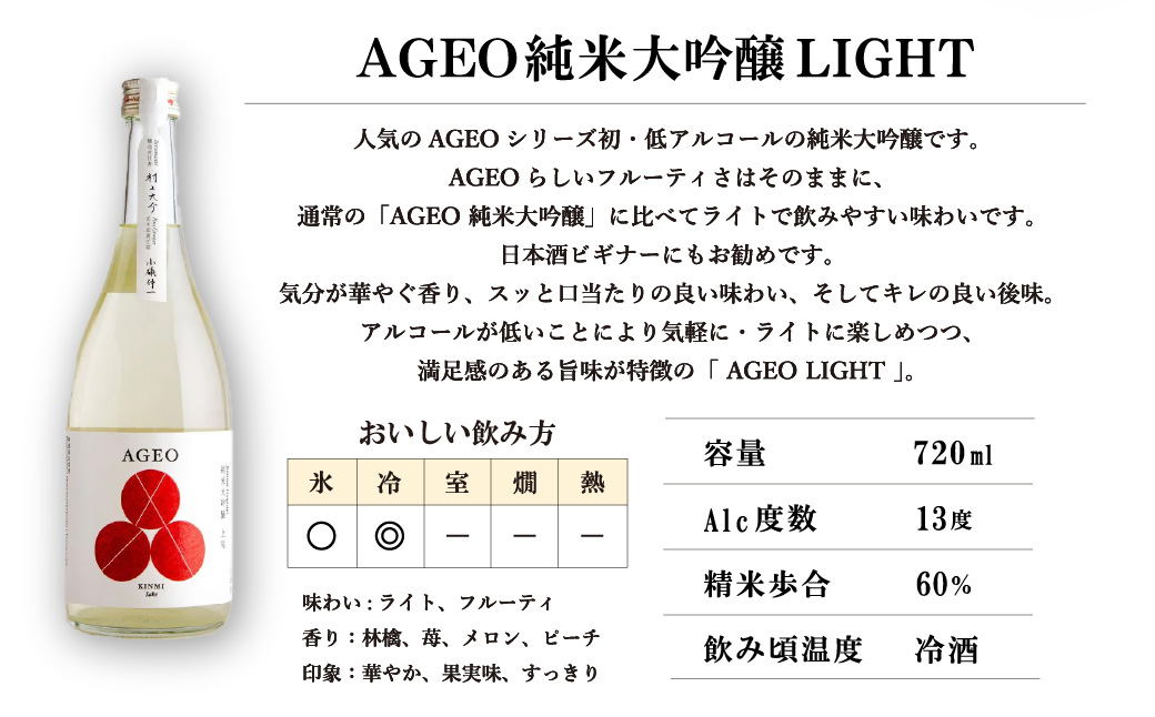 北西酒造 文楽 AGEO 純米大吟醸 LIGHT 無ろ過生原酒 720ml×1本 | 埼玉県 上尾市 お酒 アルコール 飲みやすい フルーティ やや辛口 日本酒 純米吟醸 純米酒 醸造 軽快 お米 優しい旨味 爽やかな酸味 女性 男性 家飲み 宅飲み 晩酌 人気日本酒 おすすめ日本酒 純米大吟醸 地酒 おいしい おすすめ ギフト 贈答 プレゼント 母の日 酒 さけ sake お土産 手土産 米