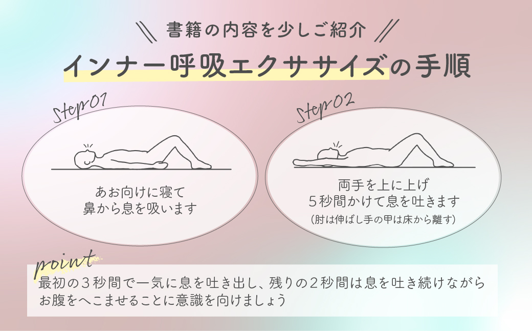 【書籍】1日5回でぽっこりお腹解消！インナー呼吸エクササイズ | ピラティススタジオReha fit上尾店 渡邉里奈 上尾店 書籍 インナー呼吸 埼玉県 上尾市