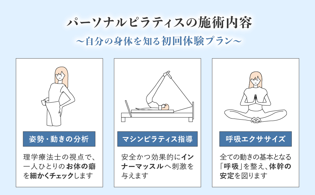 ピラティス 初回体験チケット60分 | ピラティス パーソナルピラティス ピラティススタジオReha fit上尾店 渡邉里奈 上尾店 体験 チケット 金券 埼玉県 上尾市