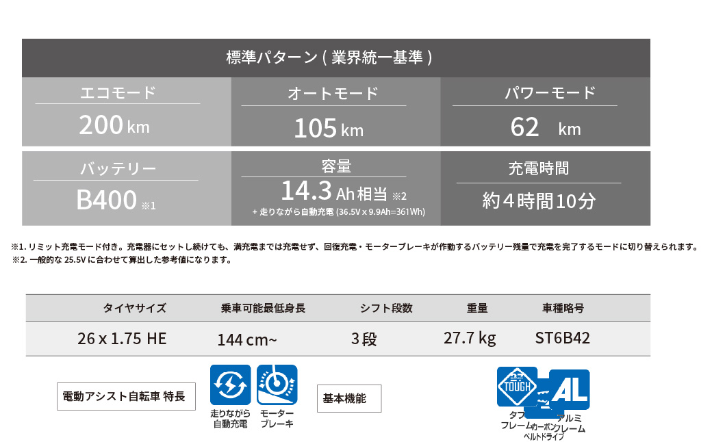 ブリヂストン アシスタC STD(スタンダード)子ども乗せ 電動自転車 3段シフト アンバーブラック | 埼玉県 自転車 上尾市 自転車 電動アシスト 自転車 チャイルドシート 自転車 親子用自転車 3段シフト 自転車 パワーモード 自転車 お買い物 自転車 大容量 自転車 ママチャリ 自転車 チャリンコ 自転車 安全 自転車 おしゃれ 自転車 ブリジストン