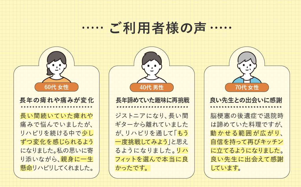 リハビリ初回体験 60分チケット | リハビリ チケット 体験 チケット 金券 株式会社Liberty リハフィット 埼玉リハビリセンターリハフィット 渡邉里奈 上尾店 埼玉県