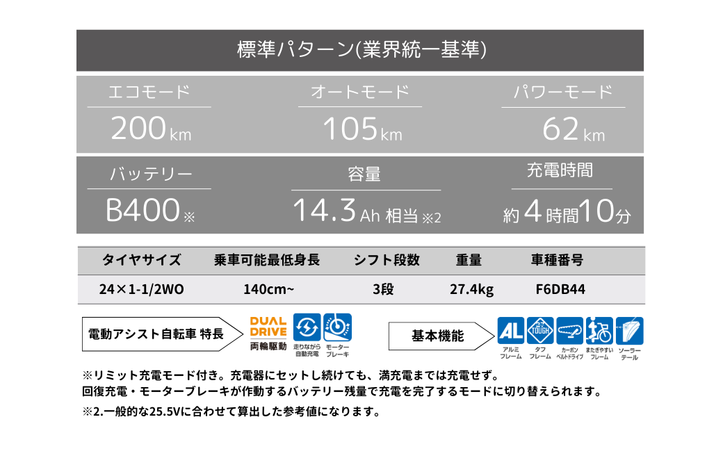 電動自転車 フロンティアデラックス 買い物向け 両輪駆動 26インチ ショコラブラウン | 埼玉県 上尾市 電動自転車 自転車 大容量バッテリー 電動アシスト ブリヂストン おしゃれ 通勤 通学 サイクリング 街乗り またぎやすい 普段使い 走りながら充電 電池長持ち ブラウン シンプル カラー 学生 通勤 通学 バイト 便利 買い物 楽