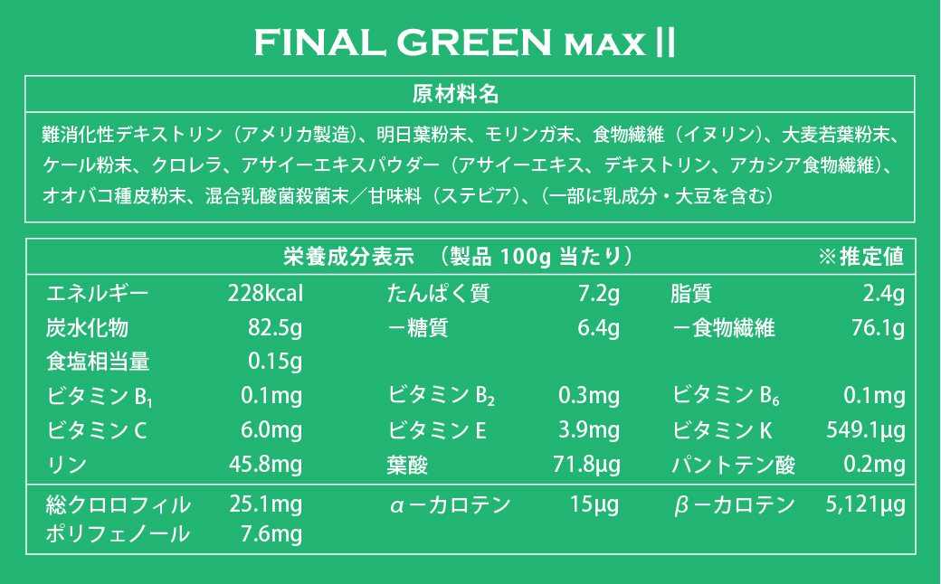 ãã¡ã€ã³ã»ã©ã ãã¡ã€ãã«ã°ãªãŒã³MAX â
¡300g | ã¹ãŒããŒããŒããã¢ãµã€ãŒãé£ç©ç¹ç¶ãä¹³é
žèãéæ±ãåŒçç äžå°Ÿåž