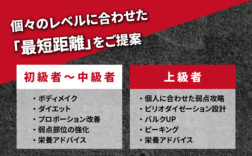 ボディビル世界チャンピオン「鈴木克彰」パーソナルトレーニング60分【FINE LAB FIT】 | トレーニング オーダーメイドトレーニング ボディメイク 筋力アップ 健康維持 マンツーマン指導 埼玉県 上尾市