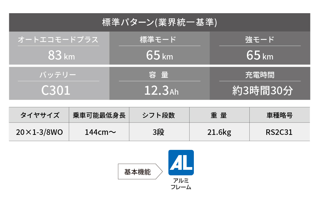 リアルストリームミニ T.Xレトログレージュ | 電動自転車 自転車 ブリヂストン レトログレージュ レトロ 20インチ リアルストリームミニ 通勤 通学 社用 快適 日常用 ブリジストン 社会人 学生 埼玉県 上尾市