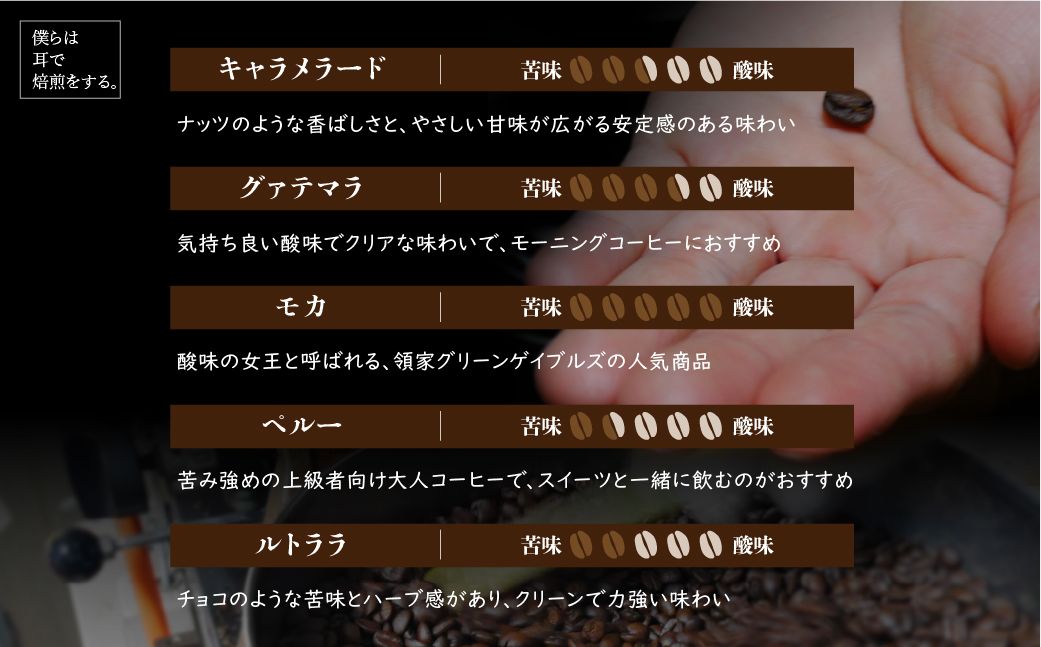 <僕らは耳で焙煎をする。>視覚障害者が焙煎した領家グリーンゲイブルズのドリップパック飲み比べ20個セット(5種×各4個) | ドリップ 飲み比べ 種類豊富 領家グリーンゲイブルズ 視覚障害 支援施設 盲重複障害 点字 カフェ おいしい ペルー豆 苦み アイス 夏 ギフト プレゼント お中元 豆 珈琲 コーヒー 豆 珈琲 ギフト キャラメラード グァテマラ モカ ペルー ルトララ 埼玉県 上尾市 