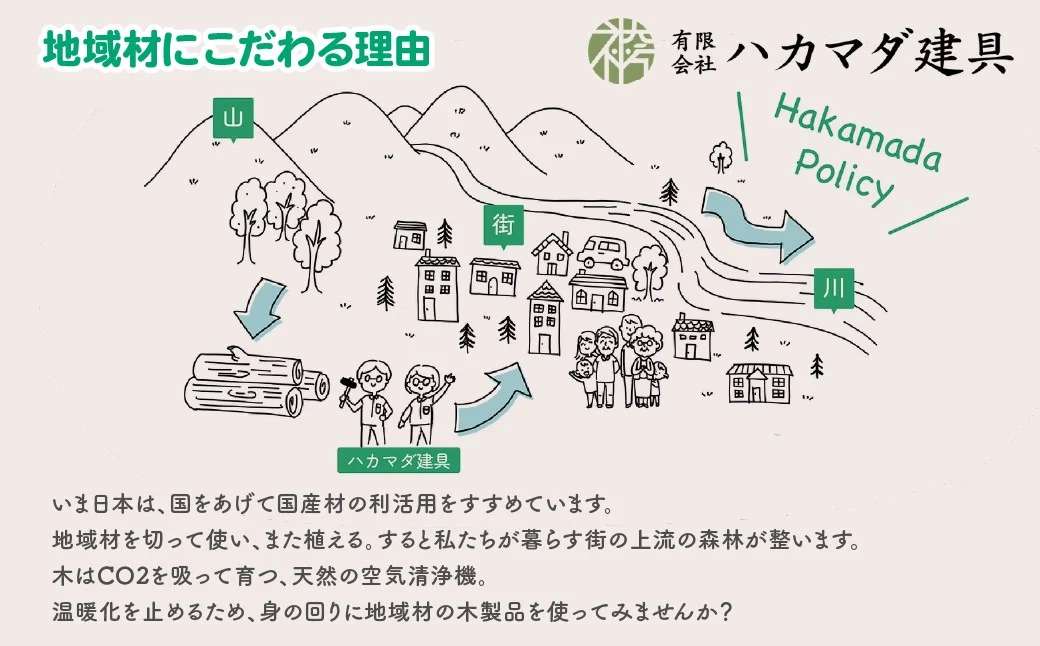 ãã«ãã建å
· ã¯ãŒã¯ã·ã§ããåå ãã±ãã 500åÃ12æ åèš6000åå | æšå·¥ ã¯ãŒã¯ã·ã§ãã åå ãã±ãã ãã±ãã äœéš äœéšãã±ãã æšå·¥ åœç£æ è¥¿å·æ åŒçç äžå°Ÿåž