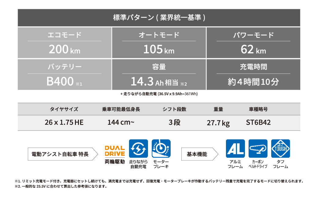 ブリヂストン ステップクルーズe 電動自転車 通学・通勤向け 26インチ EXダークアッシュ | 埼玉県 上尾市 自転車 電動アシスト アシスト おしゃれ 上品 快適 安全 街乗り 3段シフト 走りながら充電 電池長持ち 緑色 チャリンコ ブリジストン 