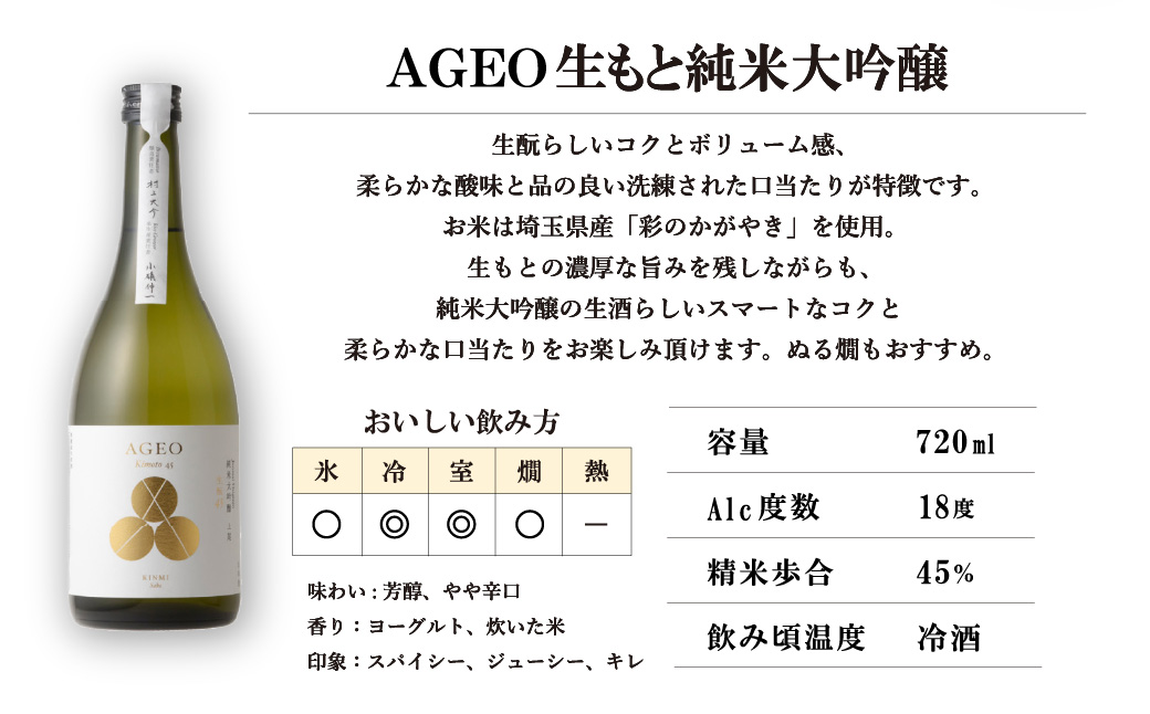 ＜先行予約 2024年9月以降発送＞北西酒造 文楽 AGEO 生もと純米大吟醸 無ろ過生原酒 720ml×1本 | 埼玉県 上尾市 お酒 アルコール 飲みやすい フルーティ やや辛口 日本酒 純米吟醸 純米酒 醸造 軽快 お米 優しい旨味 爽やかな酸味 女性 男性 家飲み 宅飲み 晩酌 純米大吟醸 地酒 おいしい おすすめ ギフト 贈答 プレゼント 母の日 酒 お土産 手土産 米